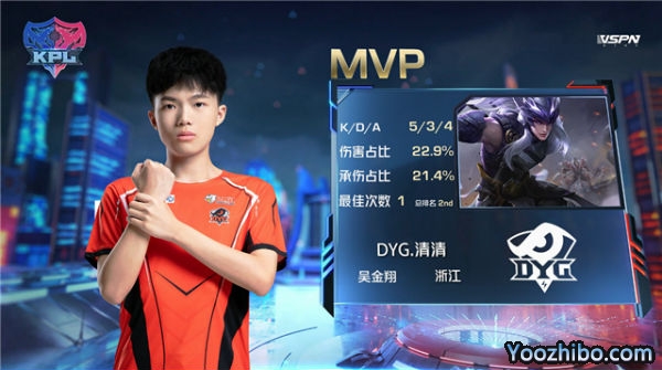 2020年KPL秋季賽常規賽 杭州LGD大鵝 vs DYG全場錄像