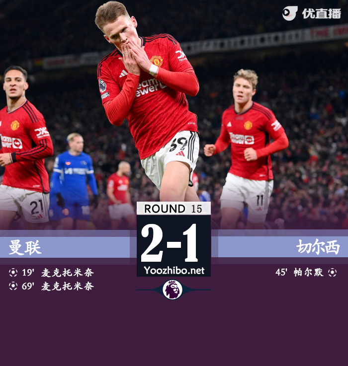 曼聯vs切爾西