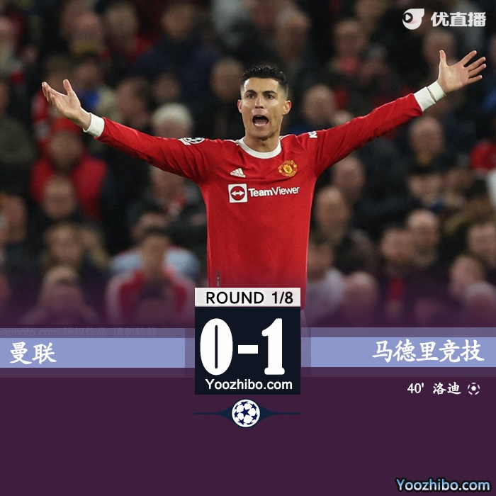 曼聯0-1馬競 洛迪制勝球C羅0射門 總分1-2無緣8強