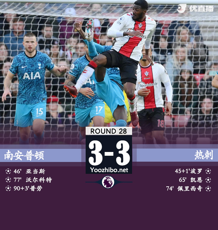 熱刺3-3南安普頓