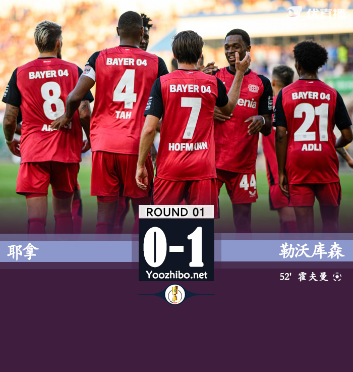 耶拿vs勒沃庫森