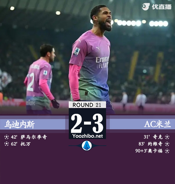 烏迪內斯vsAC米蘭