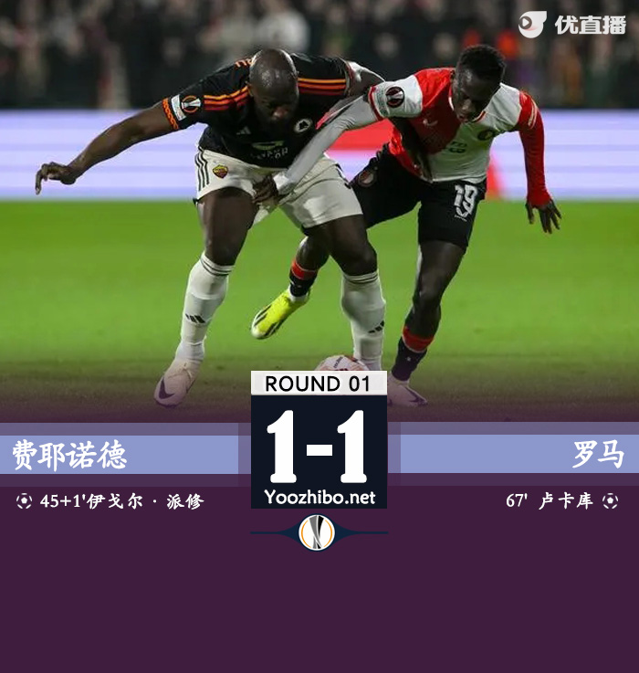 費耶諾德vs羅馬
