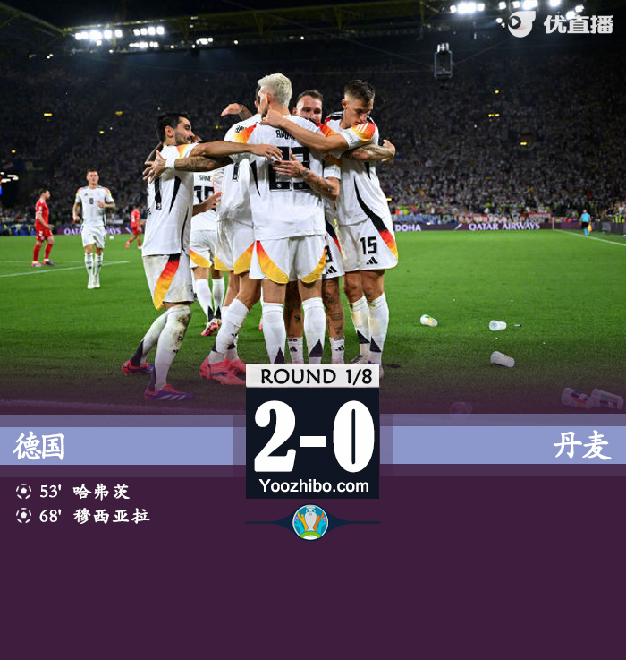 德國vs丹麥