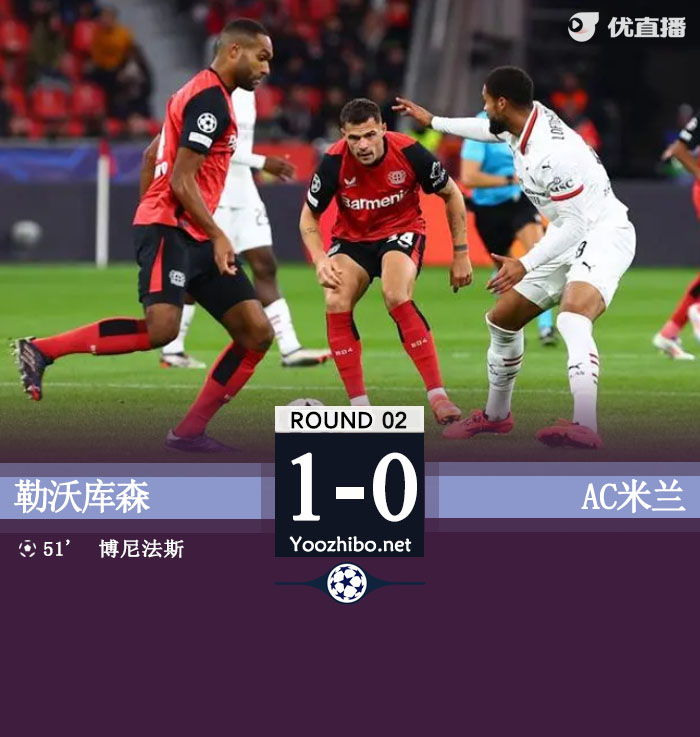 勒沃庫森vsAC米蘭