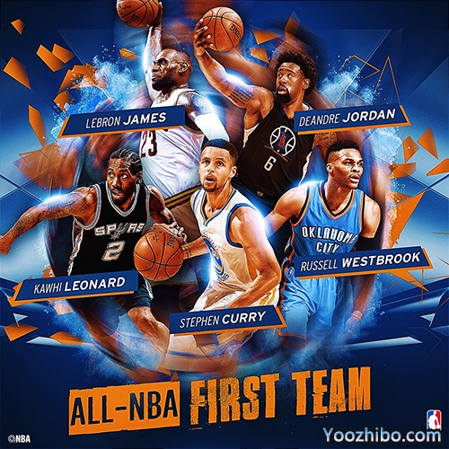 2015-16賽季最佳陣容第一陣容名單