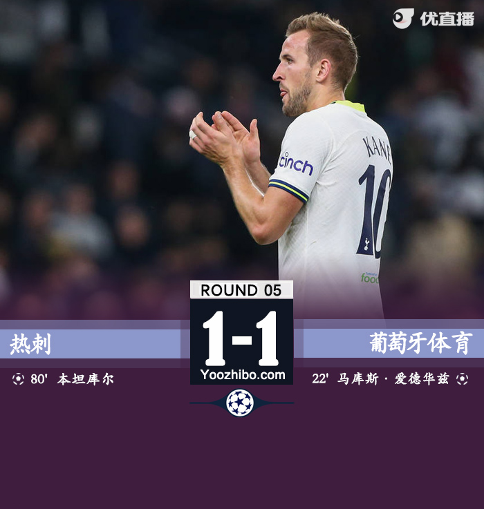 熱刺主場1-1戰平葡萄牙體育