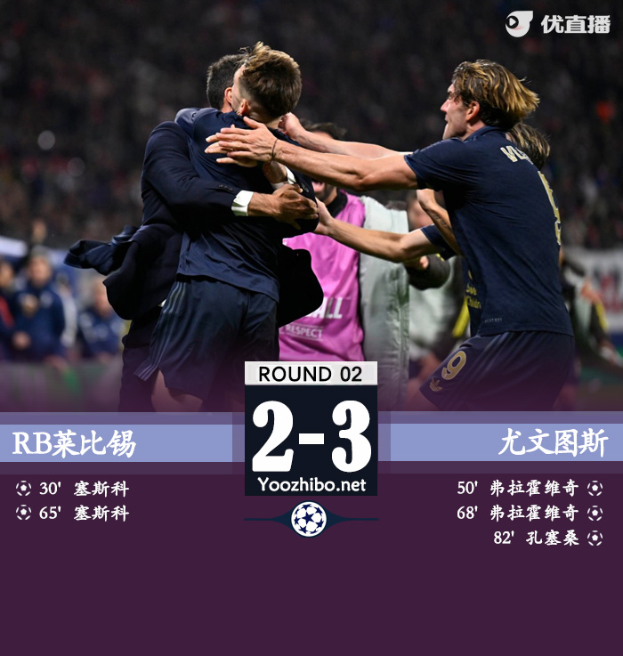 萊比錫vs尤文圖斯