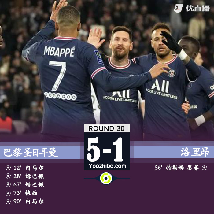 巴黎圣日耳曼5-1擊敗洛里昂