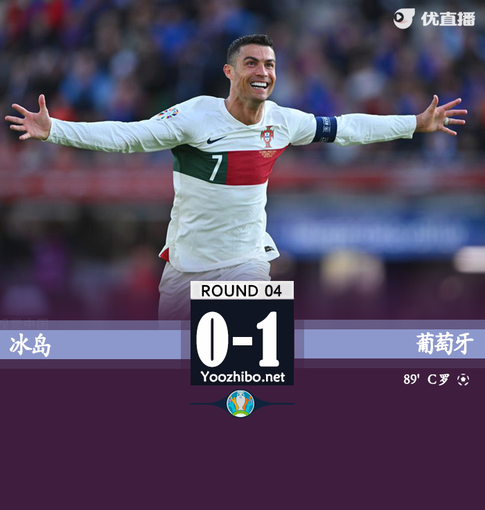 葡萄牙客場1-0十人冰島收獲四連勝