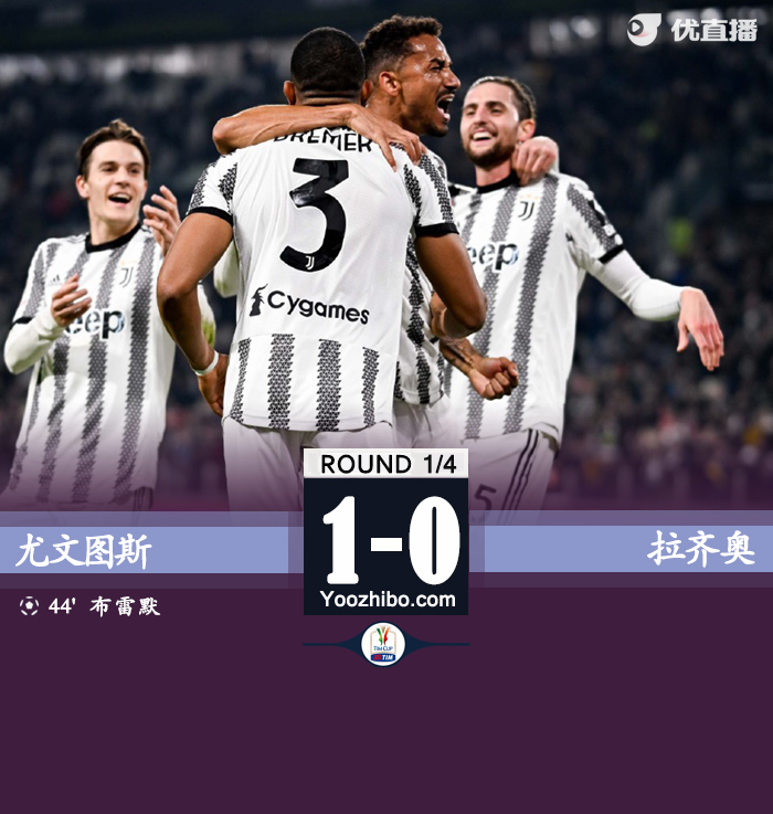 尤文圖斯1-0拉齊奧晉級四強，半決賽對陣國米！