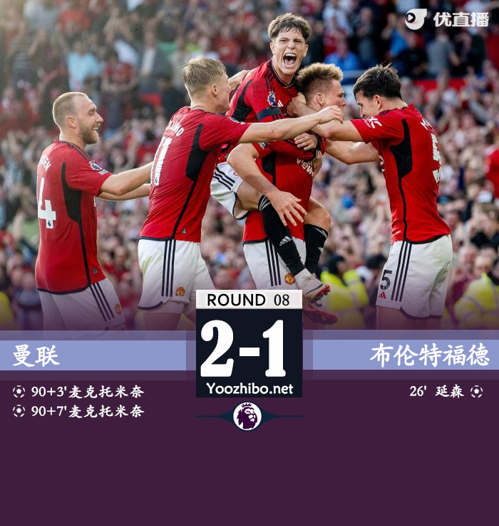 曼聯vs布倫特福德