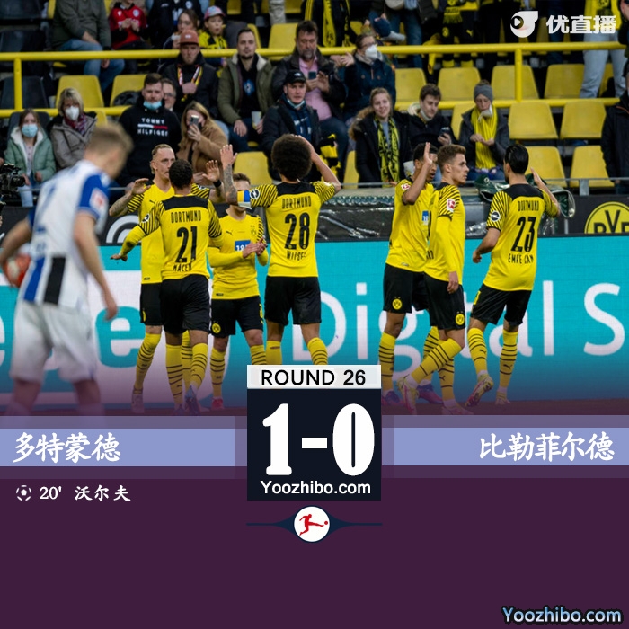 <a href=/zuqiubs/dortmund/ target=_blank class=infotextkey>多特蒙德</a>1-0比勒菲爾德 沃爾夫破門+傷退馬倫中橫梁