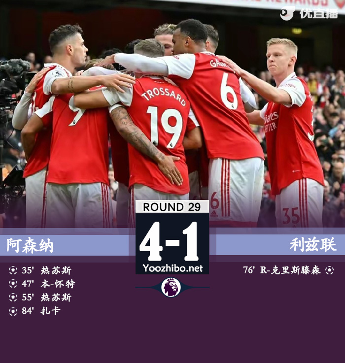 阿森納4-1利茲聯