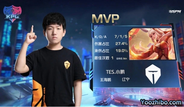 2020年KPL秋季賽常規賽 RNG.M vs TES