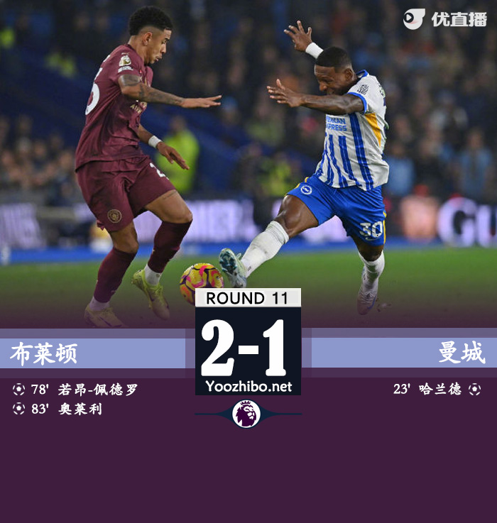 布萊頓vs曼城