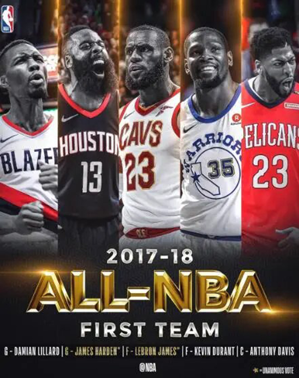 2017-18賽季NBA最佳陣容:群星璀璨,閃耀聯盟