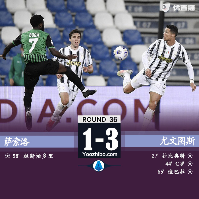 尤文3-1薩索洛 C羅百球里程碑迪巴拉破門