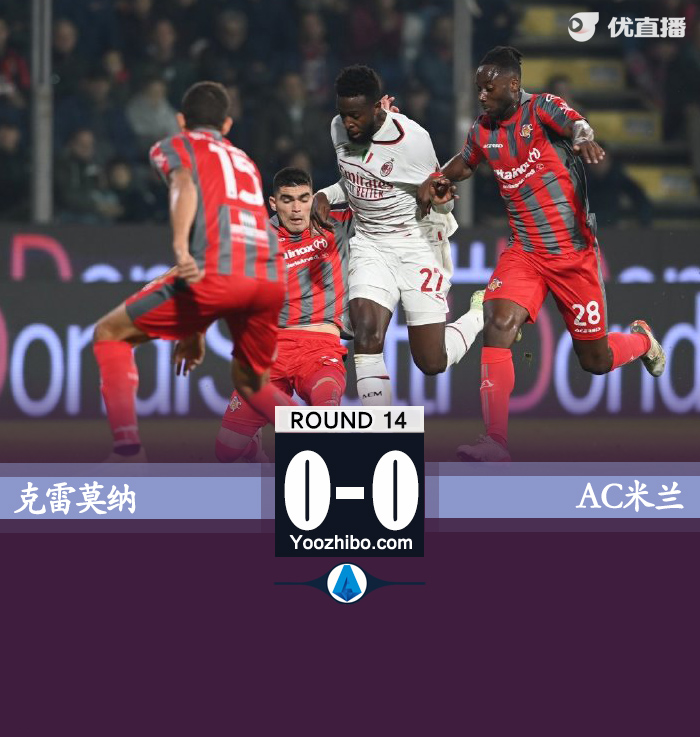 AC米蘭0-0克雷莫納 奧里吉失單刀+進球越位
