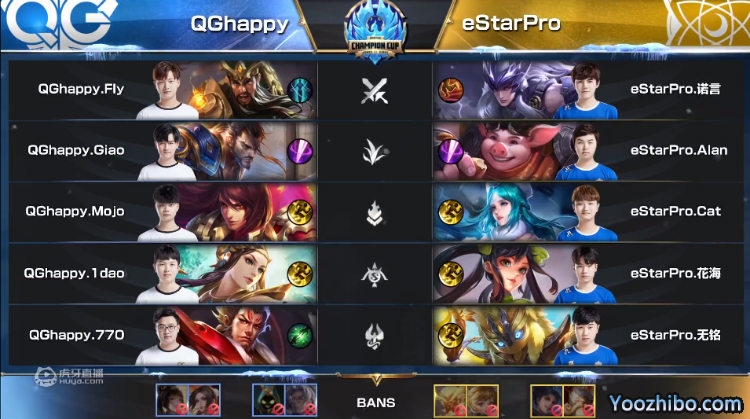 2019年王者榮耀冬冠杯總決賽G1 eStarPro vs QGhappy全場錄像