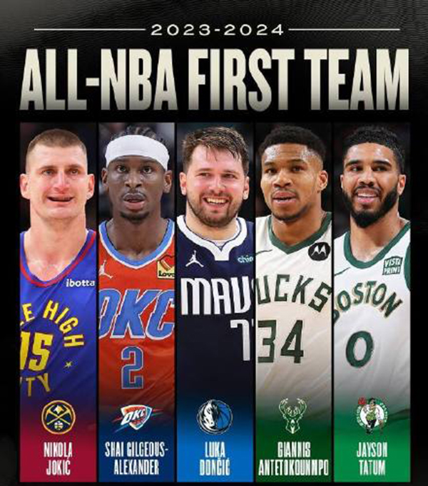 23-24賽季NBA最佳陣容：巨星閃耀，榮耀之戰