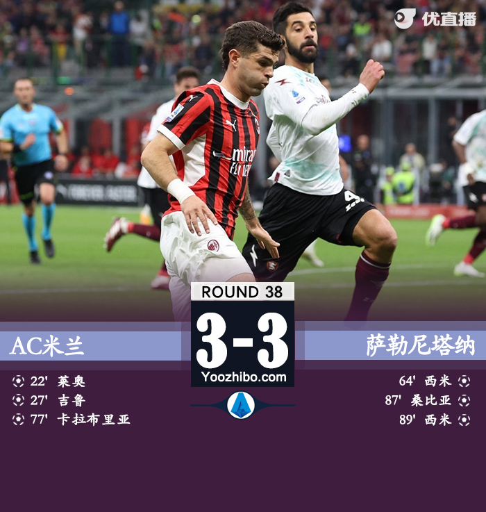 AC米蘭vs薩勒尼塔納