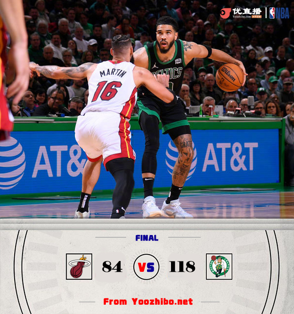 凱爾特人118-84熱火4-1晉級東部半決賽 塔圖姆16+12 布朗25+6