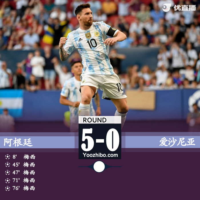 阿根廷5-0大勝愛沙尼亞