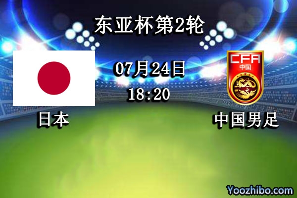 日本vs中國男足賽事前瞻