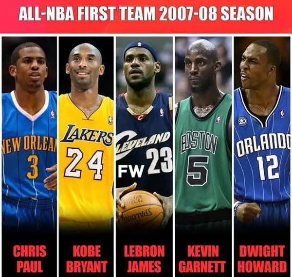 2007-08賽季NBA最佳陣容：巨星閃耀的籃球傳奇