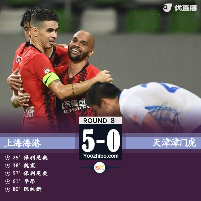 08月15日 中超第8輪補賽 上海海港vs天津津門虎 全場錄像及集錦