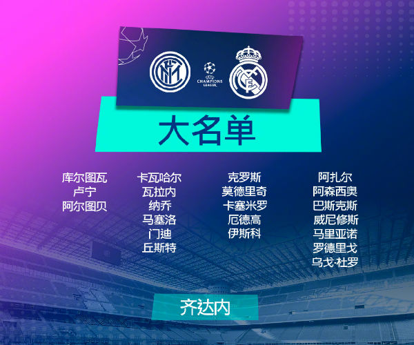 皇家馬德里vs<a href=/zuqiubs/intermilan/ target=_blank class=infotextkey>國際米蘭</a>大名單出爐