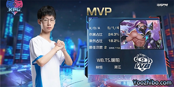 MVP暖陽