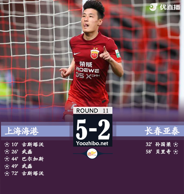 上海海港隊vs長春亞泰隊