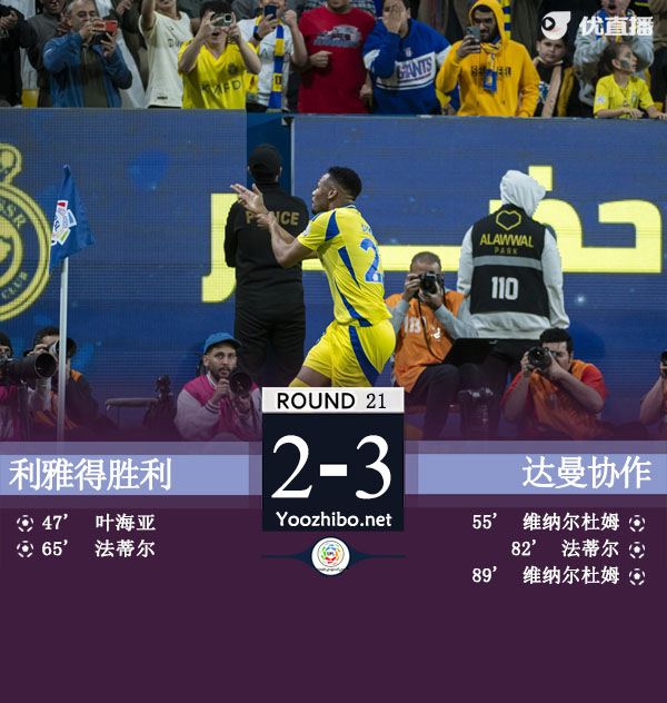 利雅得勝利vs達曼協作