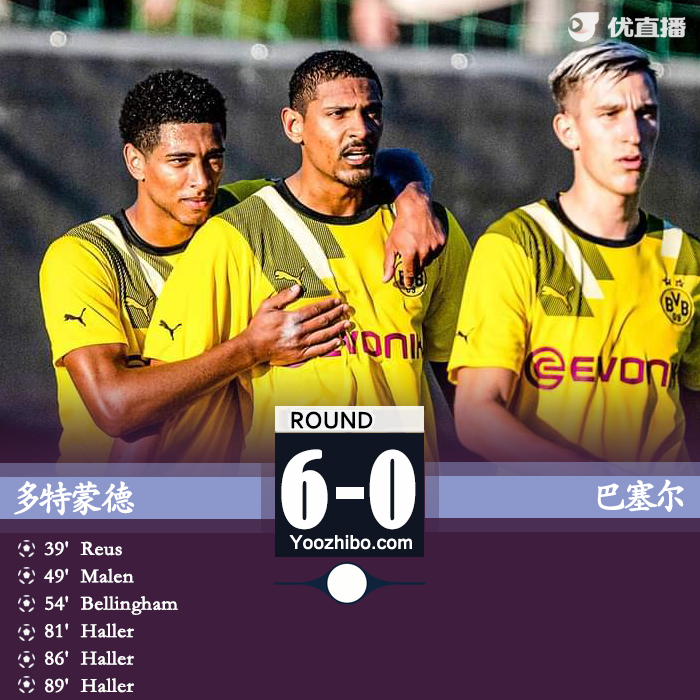 多特在友誼賽中6-0大勝巴塞爾