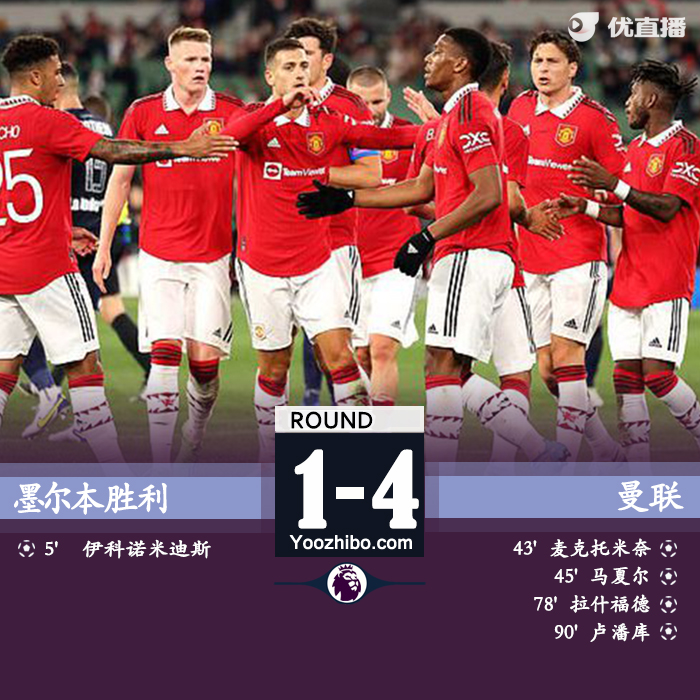 曼聯4-1逆轉墨爾本勝利