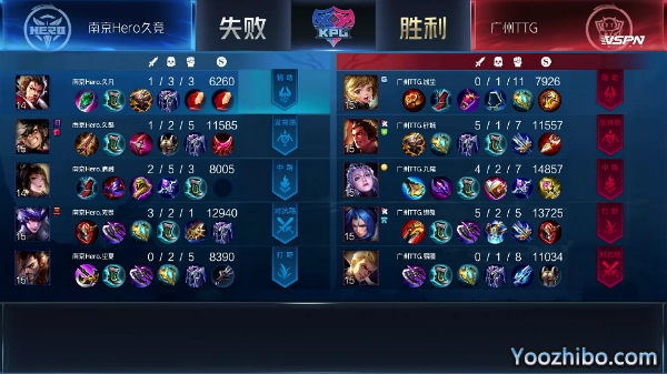 2020年KPL秋季賽常規賽 南京Hero vs 廣州TTG全場錄像