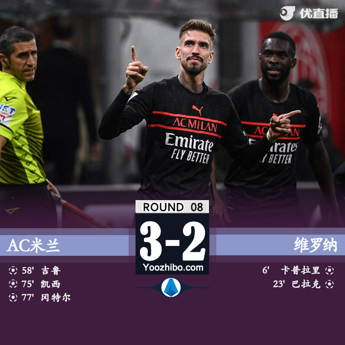 10月17日 意甲第8輪 AC米蘭vs維羅納 全場錄像及集錦