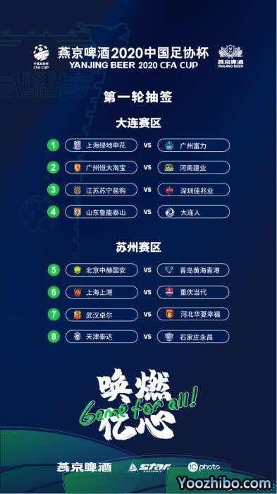 足協杯抽簽對陣