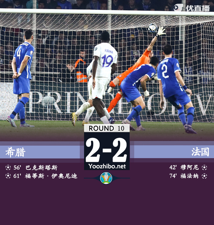 希臘vs法國