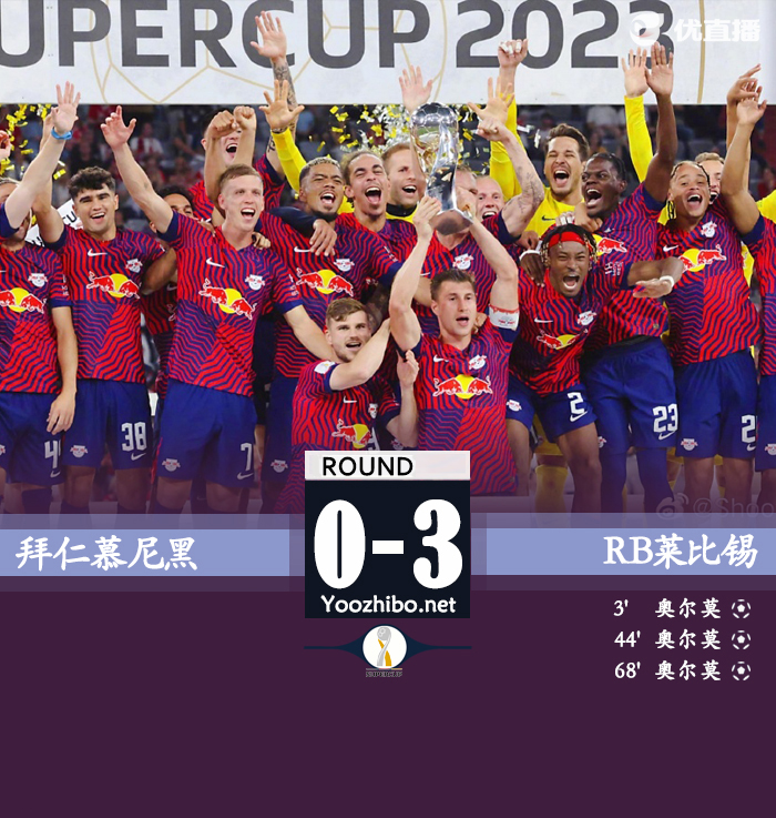 拜仁主場0-3不敵萊比錫