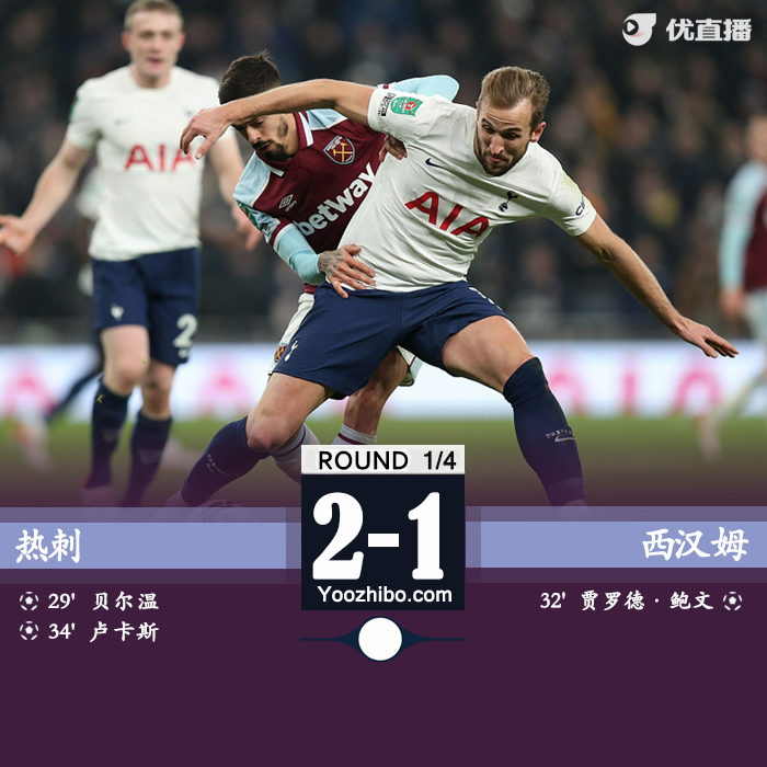 熱刺2-1擊敗西漢姆聯