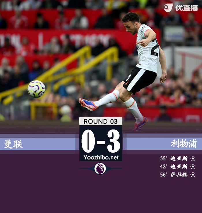 曼聯vs利物浦
