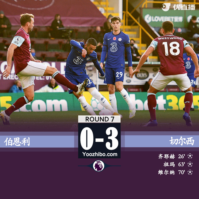 切爾西3-0伯恩利