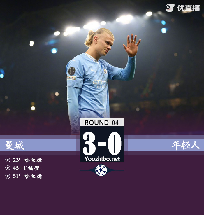 曼城vs年輕人