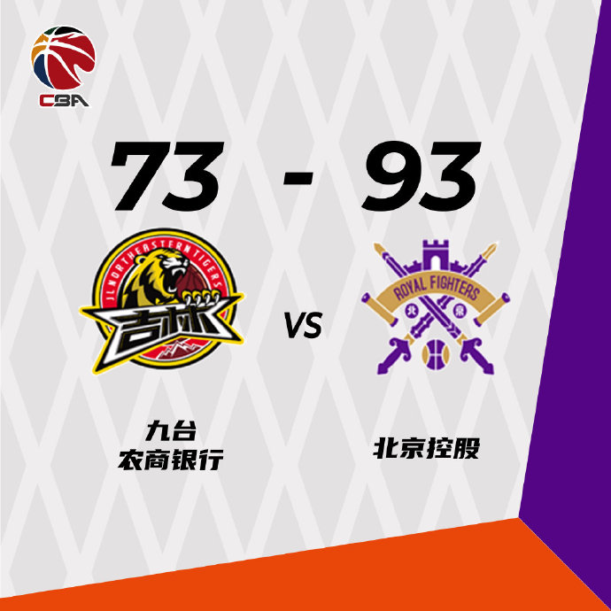 吉林vs北控 全場錄像