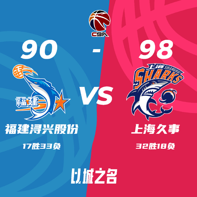 上海98-90戰勝福建 李弘權16+13 鄒陽22+13