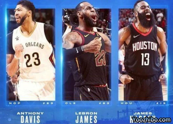 2017-18賽季NBA常規賽MVP,哈登當選