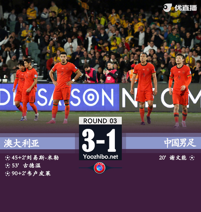 澳大利亞vs中國男足
